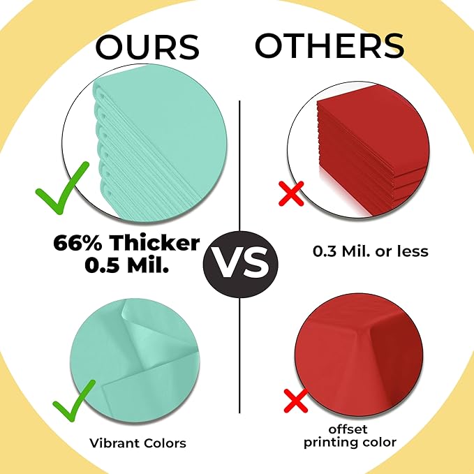 Exquisite 66% Thicker Premium Plastic Table Cloth Rectangle Table Cover 0.5 Mil 12 Pack Mint Table Cloth 54 Inch x 108 Inch Disposable Tablecloth Won't Tear Easily Like Cheap Thin Brands