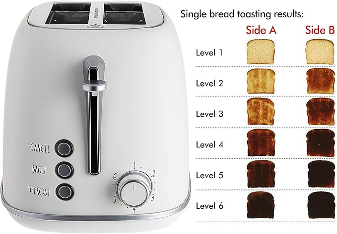 Rae Dunn Retro Rounded Bread Toaster, 2 Slice Stainless Steel Toaster with Removable Crumb Tray, Wide Slot with 6 Browning Levels, Bagel, Defrost and Cancel Options, Cream