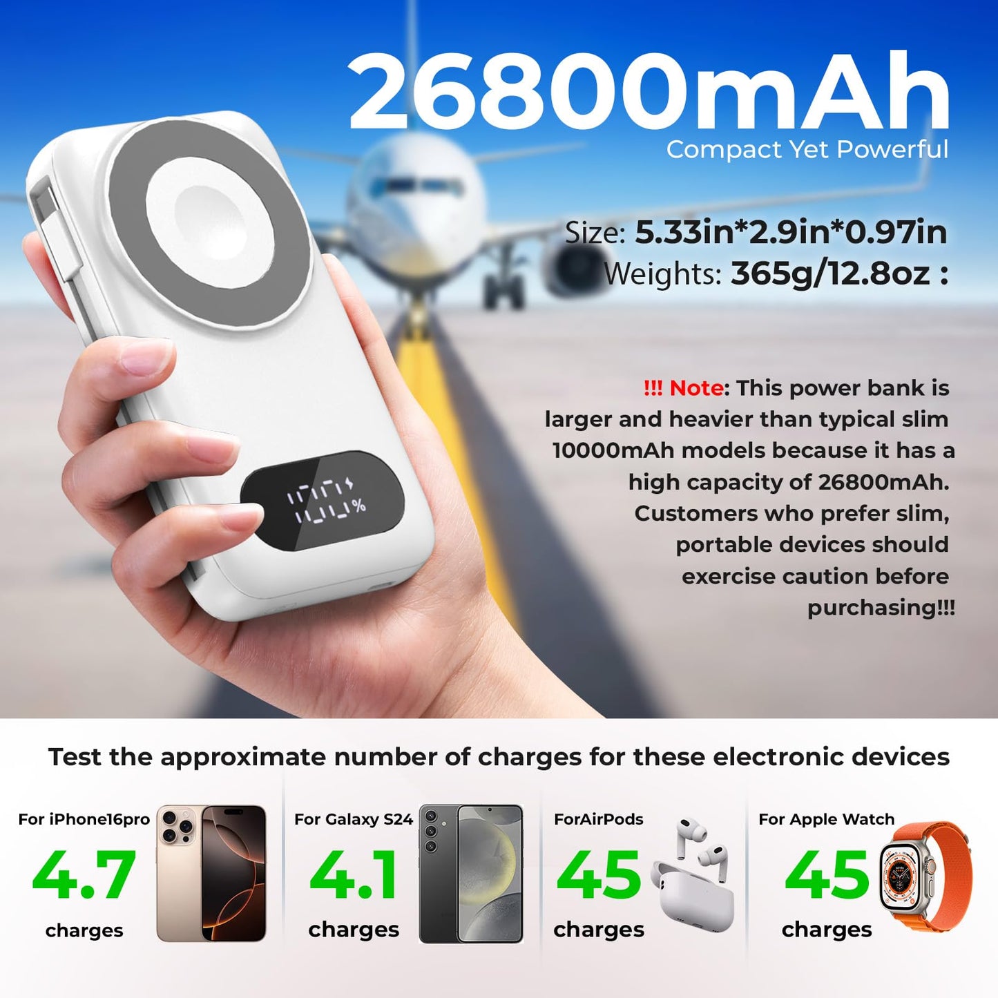 HUAENG Magnetic Portable Charger 26800mAh for iPhone 17/16/15/14/13/12 with Built-in Cables，6-in-1 Wireless Power Bank with iWatch Charger and Compatible with Samsung, Android Phones(White)