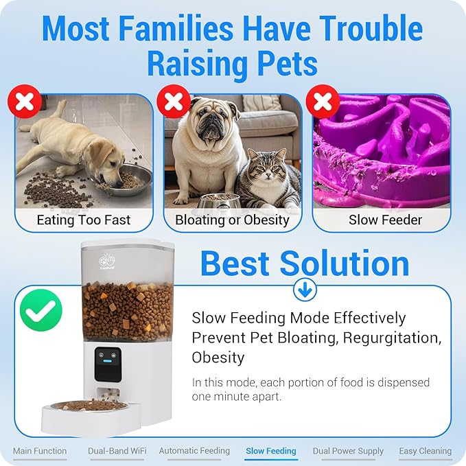 Automatic Cat Feeder with Slow Feed: 5G WiFi Automatic Dog Feeder with Smart APP Control, Auto Cat Food Dispenser with Alexa for Multiple Pets, Detachable for Easy Cleaning - 29 Cup（7L）