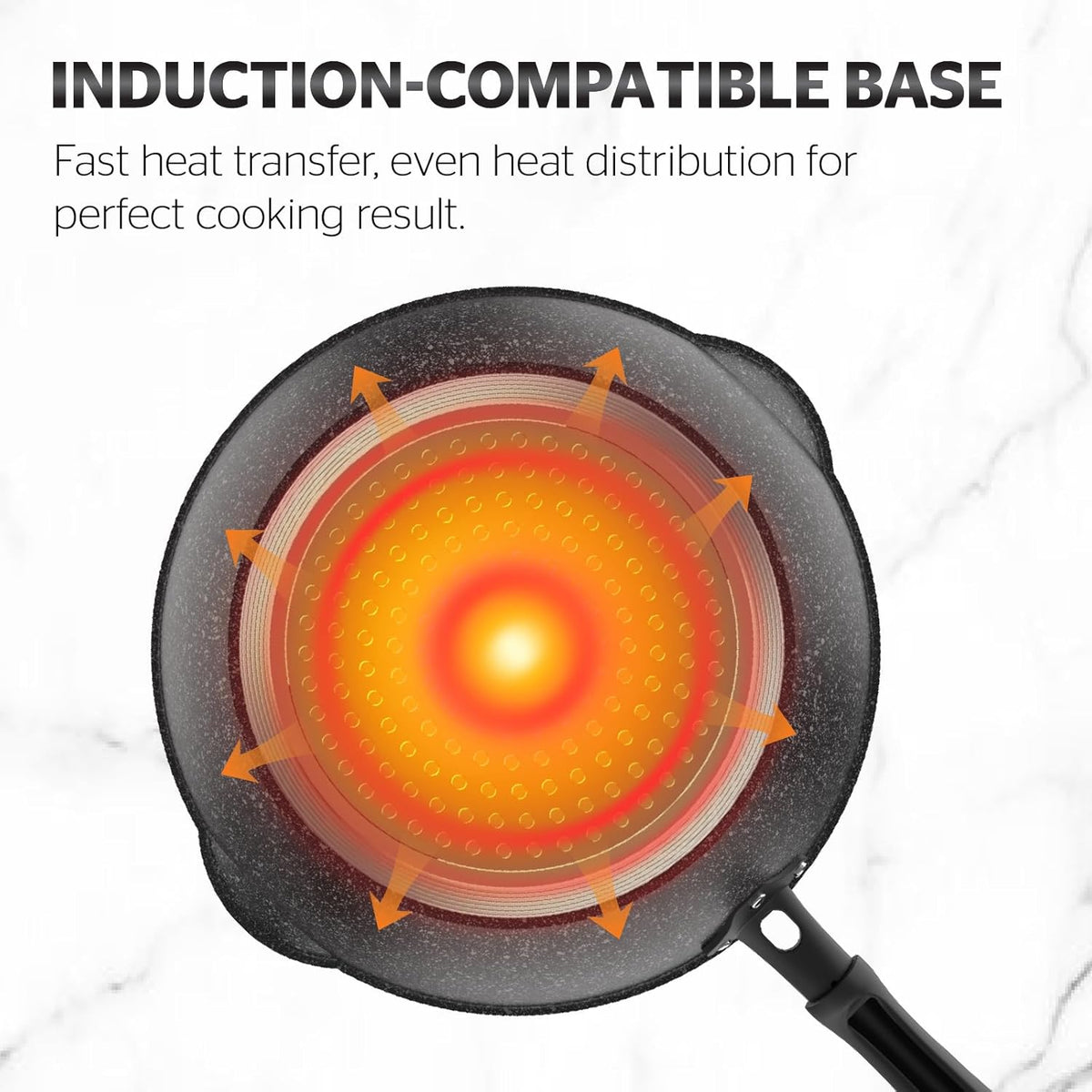 Sunhouse – 8 Inch / 20 cm Non-Stick Deep Frying Pan with Double Pour Spouts, 5-Layer Whitford Non-Stick Coating, PFOA-FREE, Stay-Cool Handle, Induction Compatible with All Cooktops