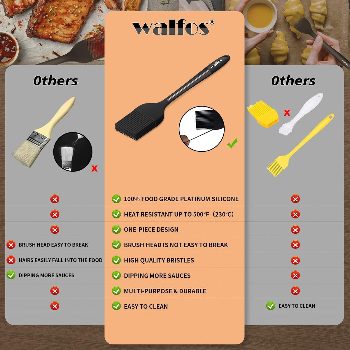 Walfos Silicone Basting Pastry Brush, Heat Resistant Pastry Brush, Perfect for Oil Butter BBQ Grill Baking Kitchen Cooking, Strong Steel Core and One-Pieces Design, BPA Free and Dishwasher safe (10")