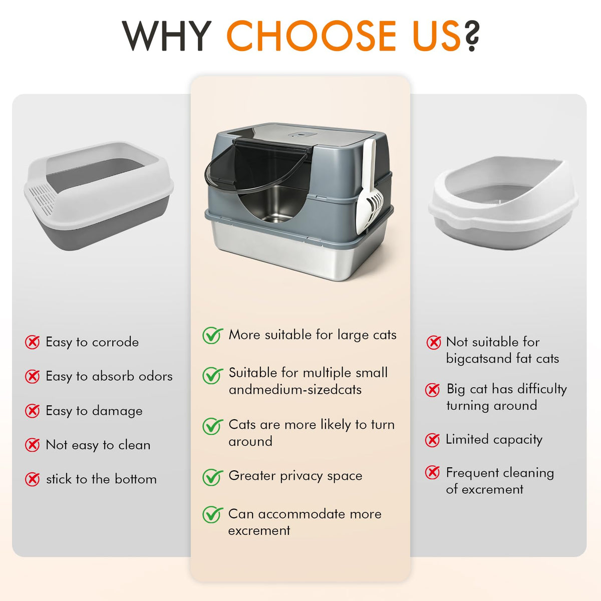 Stainless Steel Litter Box with Lid Enclosed Litter Box for Medium Cats