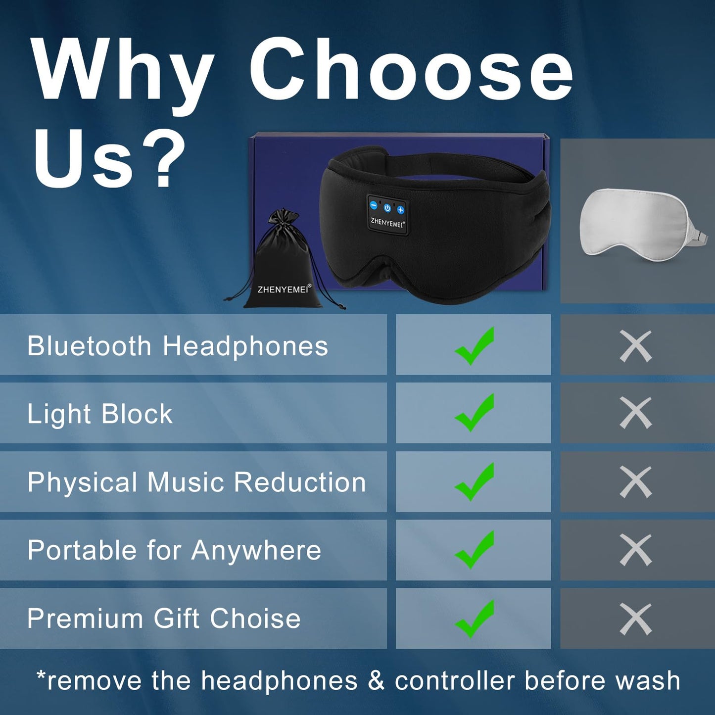 Sleep Mask with Bluetooth 5.4 Headphones - Blackout Sleeping Mask Side Sleeper Eye Masks Earphone Rechargeable Headband Wiless Music Ear Muffs Portable Travel Essentials Gift for Women Men Mom