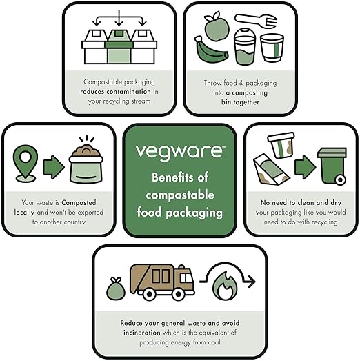 Vegware Compostable 42oz Molded Fiber To Go Containers, Case of 600, Nourish, No-Added PFAS, Reuseable, Bagasse, Meal Prep Food Storage, Suitable for Hot or Cold Food, Choice of Size 5 Lids & bases