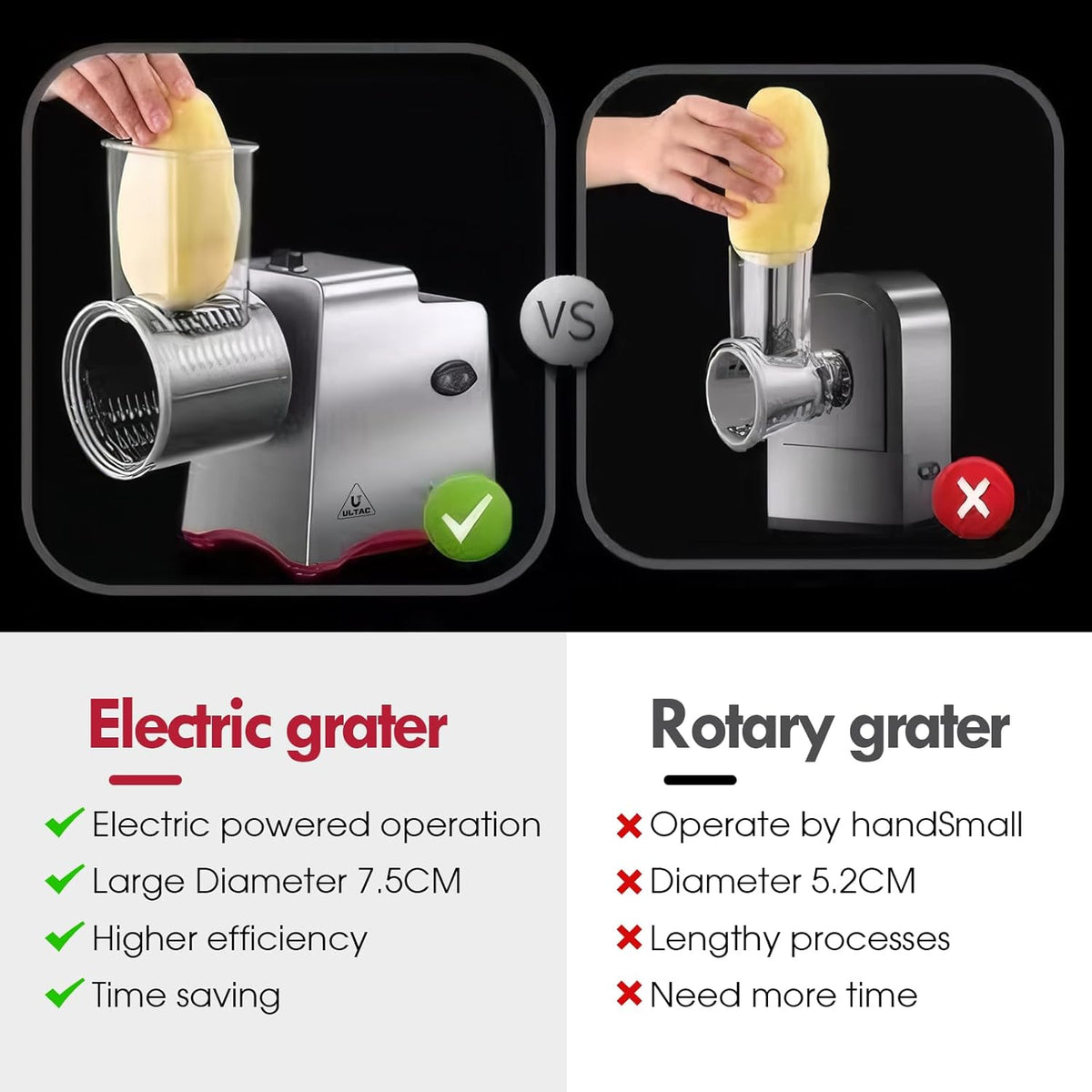ULTACElectric Cheese Grater,Electric Cheese Grater for Block Cheese with 7 Different Shapes of Blades, 250W Electric Slicer Shredder, Electric Salad Machine for Cheeses, Fruits, Vegetables