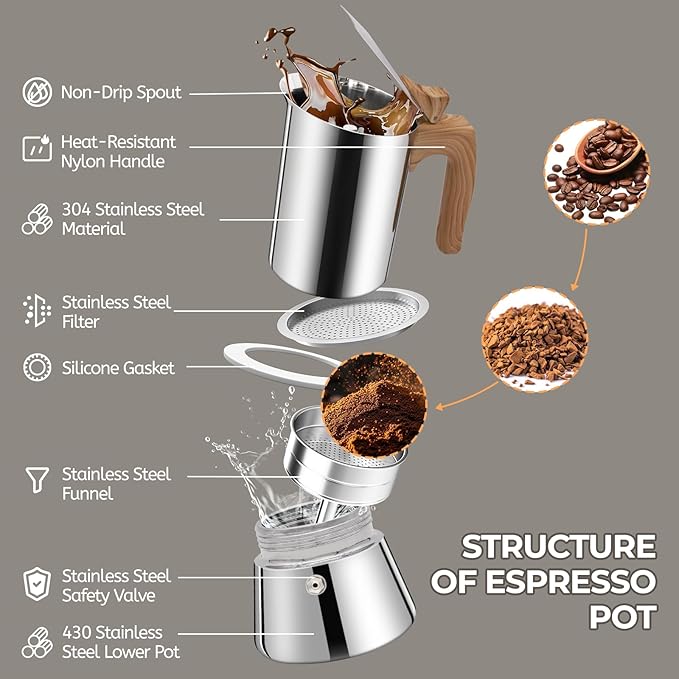 Uncoated 6 Cup Moka Pot 304 Thickened Stainless Steel Coffee Maker Stovetop Espresso Coffeemaker Italian Classic Style Brewing Greca Cafe Mocha Machine for Cafeteras Camping Travel Home 300ml 10oz