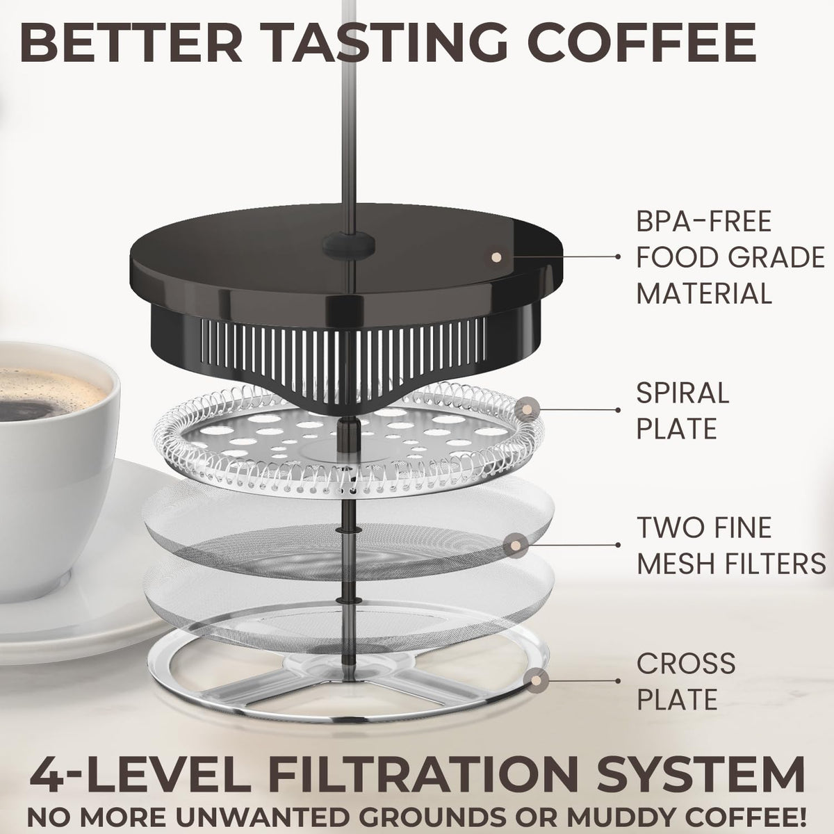 Cafe Du Chateau Stainless Steel French Press Coffee Maker - 34oz Insulated Coffee Press with 4-Level Filtration, BPA Free, Durable Glass, Great for Tea