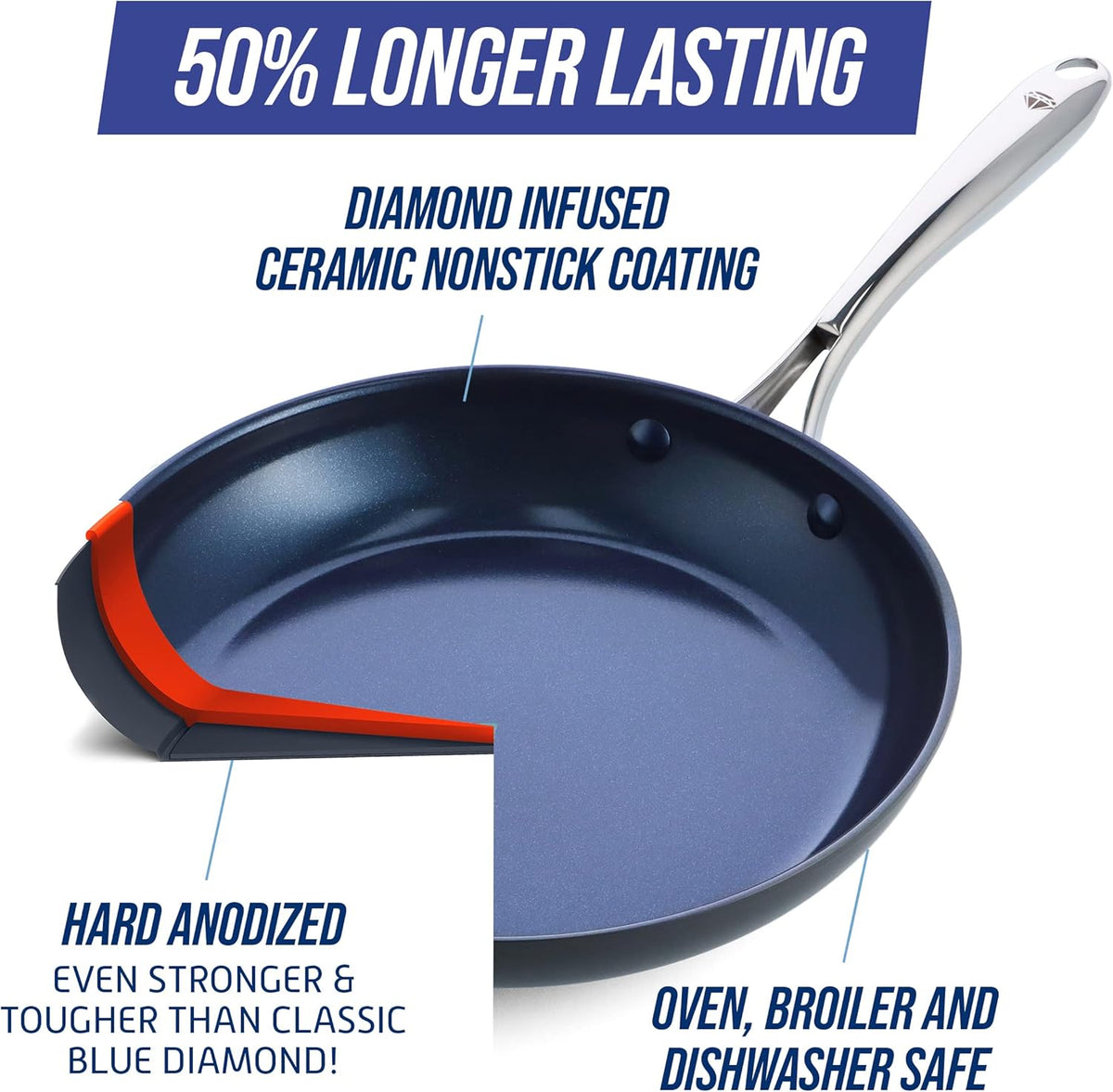 Blue Diamond Cookware Hard Anodized Ceramic Nonstick, 11" Frying Pan Skillet with Lid, PFAS-Free, Dishwasher Safe, Oven Safe, Grey