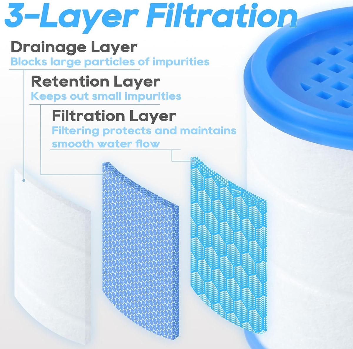 Rotating Faucet Extender Sink Aerator, Sink Filter Water Faucet, 360 ° Faucet Extender, With Universal Converter, Swivel Multifunctional Robotic Arm for Home Kitchen Bathroom - 2 Pcs