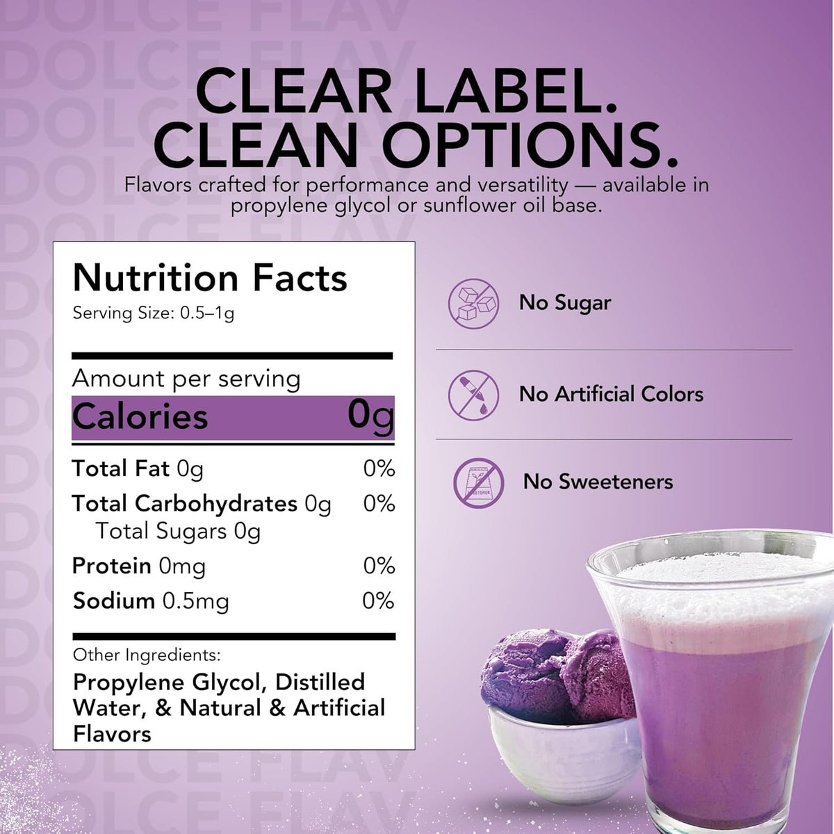 Dolce Flav Clear Ube Extract - 2 Ounce Water-Soluble Multipurpose Flavoring Ideal for Ice Cream, Cookies, Boba, Coffee & Pastries - Purple Yam Flavoring - Perfect Kitchen Gift for Holidays