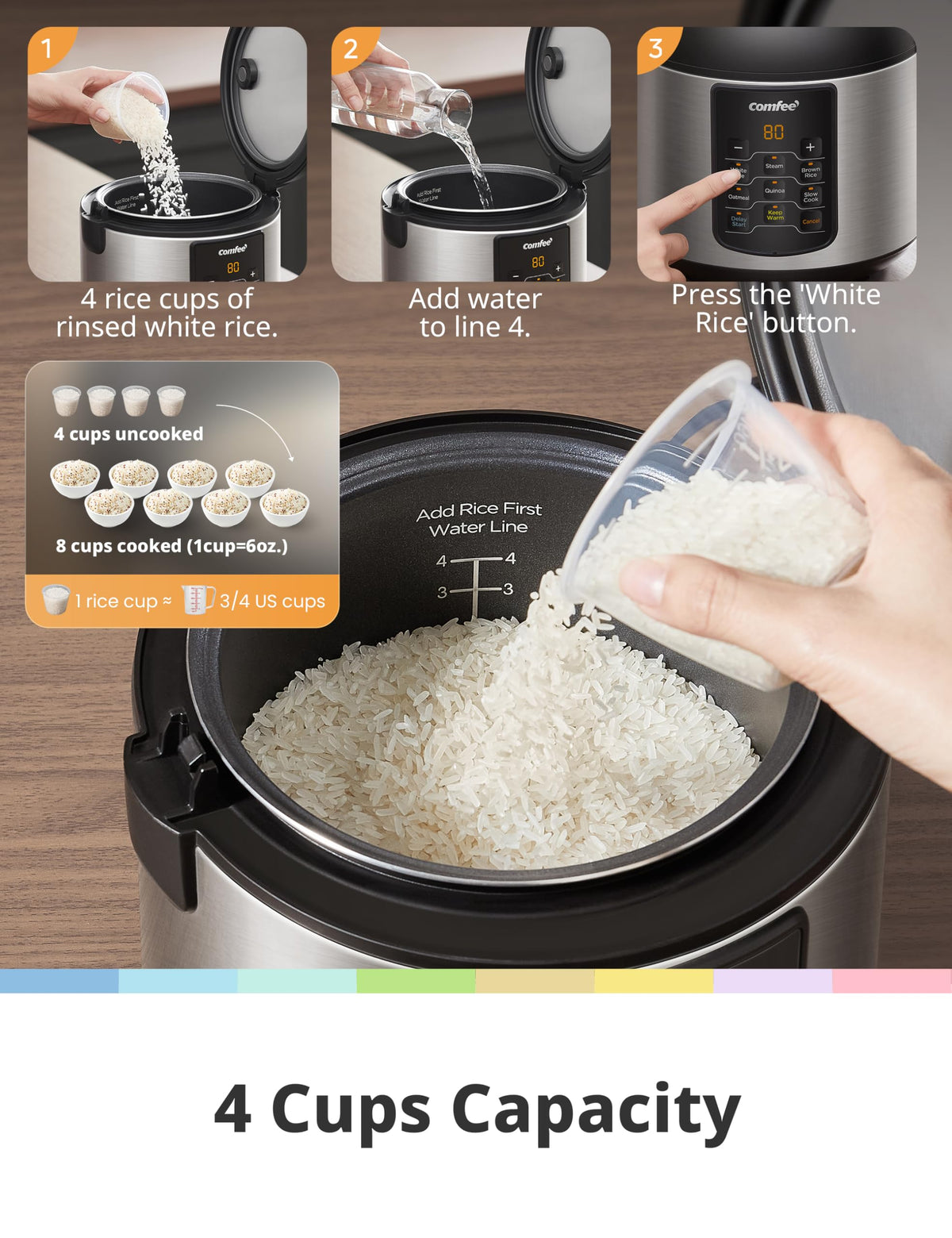 COMFEE' Rice Cooker with 6 Functions, 4-Cups Uncooked Rice