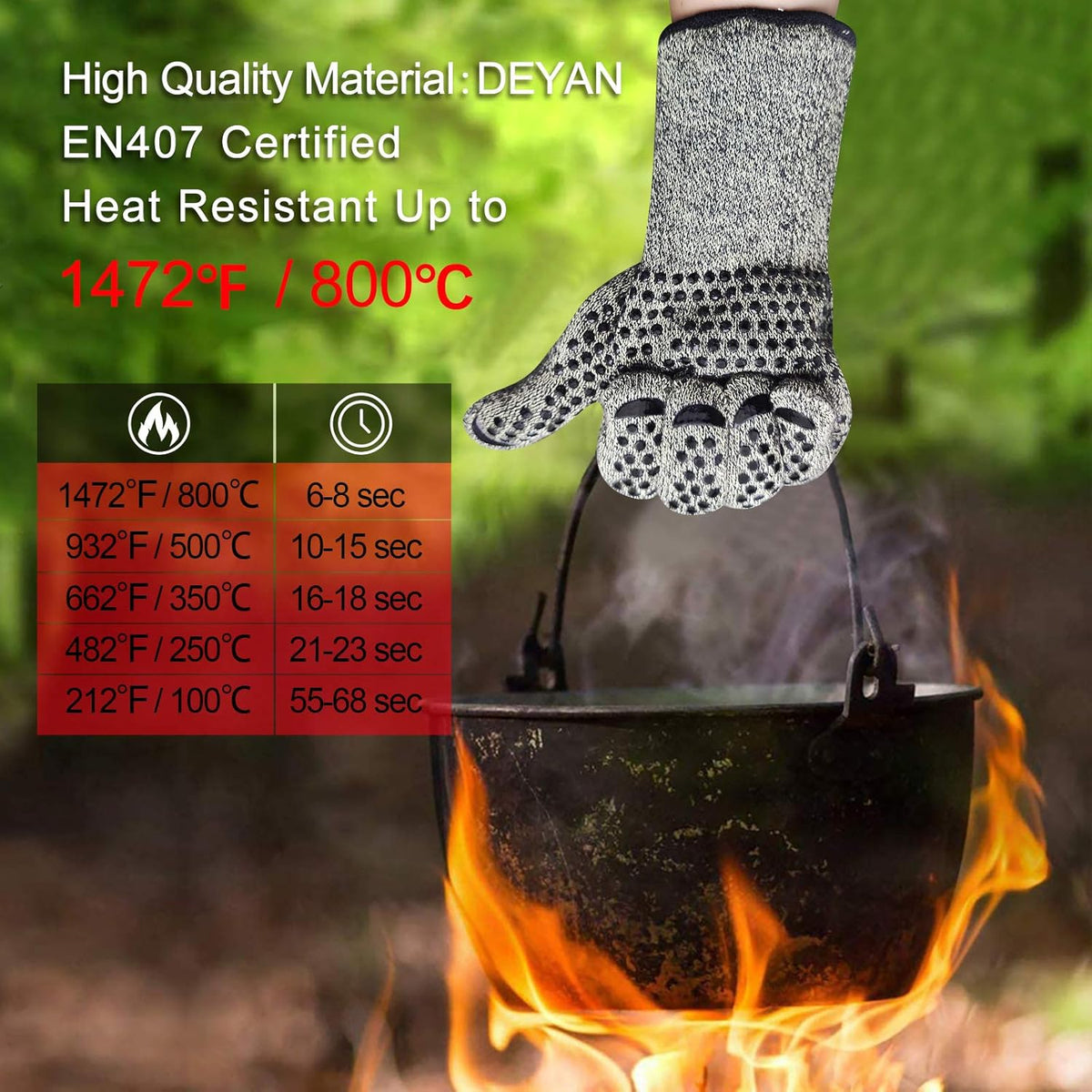 BBQ Grill Gloves, 1472℉ Heat Resistant Oven Gloves, High Temp Resistance Fireproof Glove, Kitchen Hotproof Cooking Mitts for Grilling, Smoking, Baking, Frying