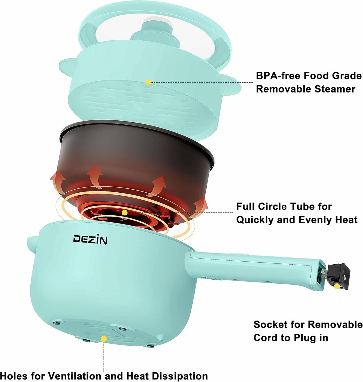 Dezin Electric Cooker, 2L Non-Stick Sauté Pan, Rapid Noodles Cooker, Mini Pot for Steak, Egg, Fried Rice, Ramen, Oatmeal, Soup with Power Adjustment, College Dorm Room Essential