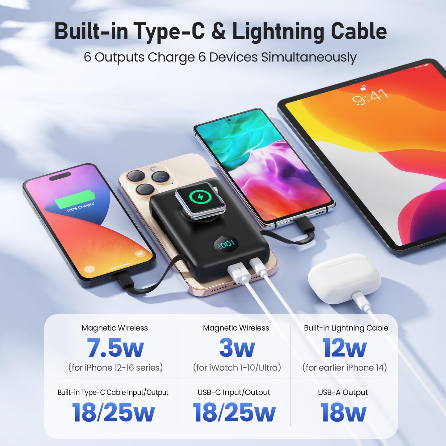 Ekrist Magnetic Portable Charger 10800mAh for MagSafe with Built-in Cable,iWatch Charger,Wireless Power Bank Travel Essentials,25W Fast Charging Battery Pack for iPhone 17/16/15/14,Apple Watch(Black)