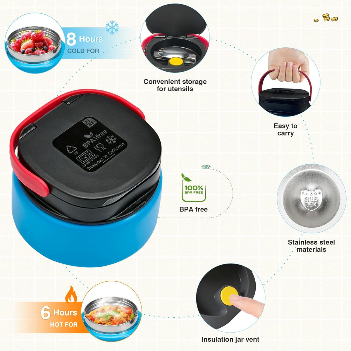 Game Bento Box for Kids, Lunch Box with Thermo(9oz Food Jar), Folding Spoon, Removable Divider & Sauce Cup, Lunch Box Kids for School,Travel, BPA-Free & Realistic Shape(Blue-Red)