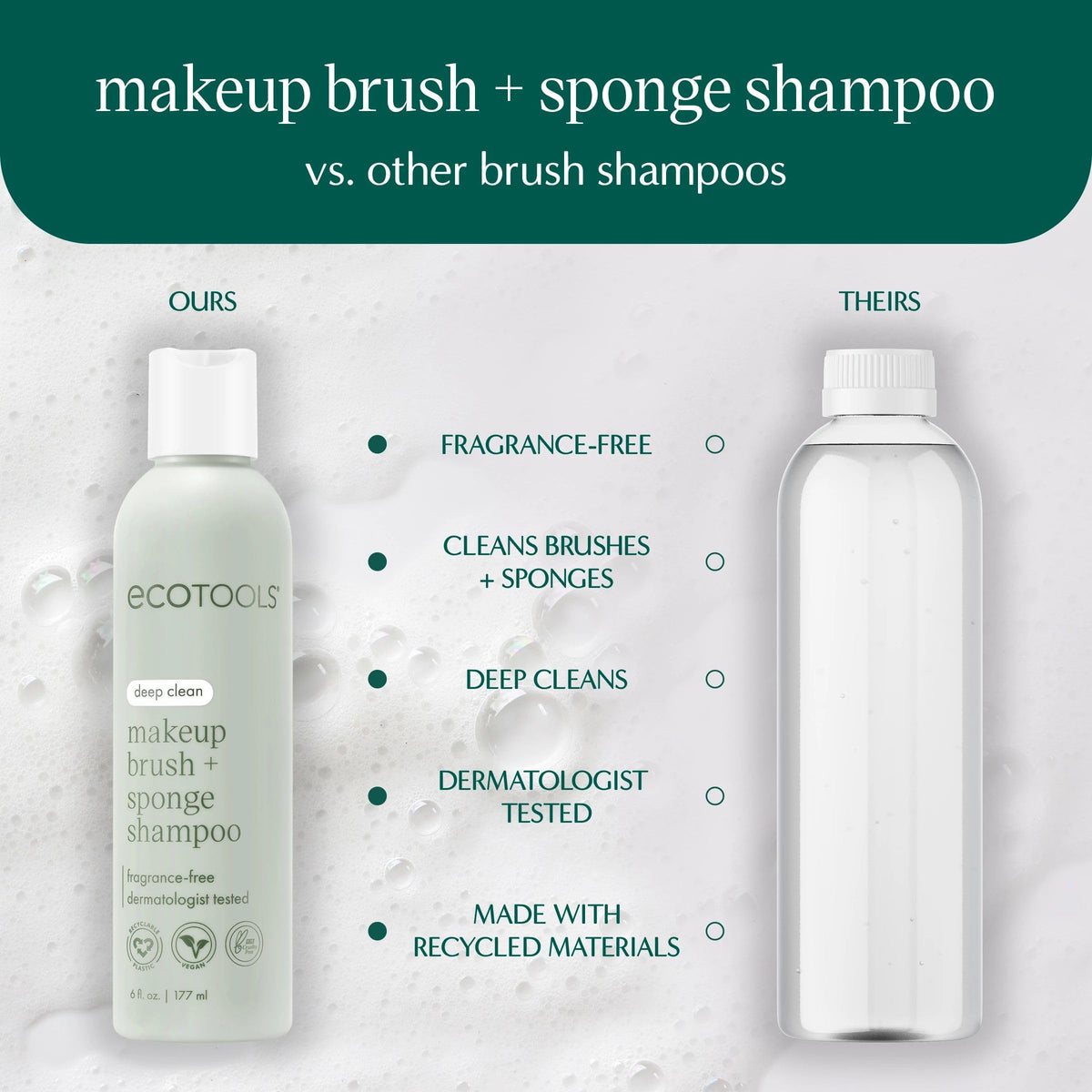 EcoTools Brush Cleaner Mat + Deep Clean Shampoo Bundle, 2 Piece Set