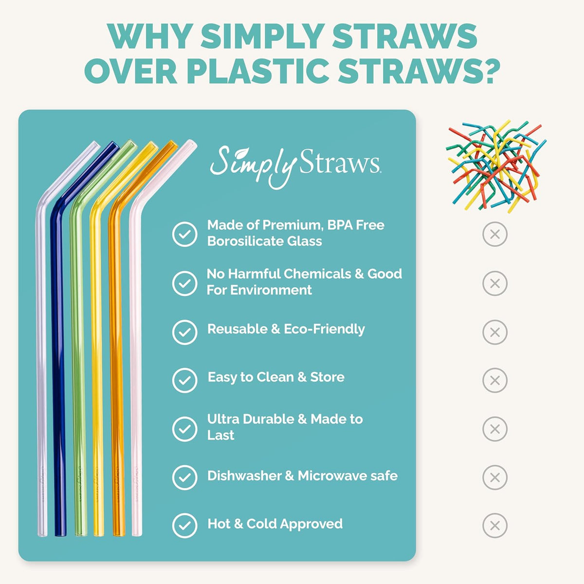 Simply Straws 12 Inch Glass Straws Bent (6-Pack) – Reusable Glass Straws for Stanley 40 Oz Tumbler, with Cleaning Brush – Durable, Dishwasher Safe, Hot & Cold Use, BPA-Free (Fjord Mist)