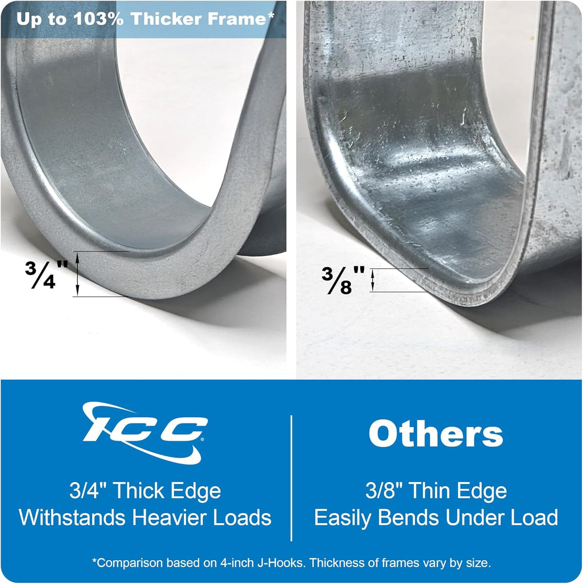 ICC 4-Inch Wall Mount J-Hook – 25-Pack, Cable Support Hooks with Retainer Clips, Galvanized Steel with Zinc Finish – for Structured Cabling and Cable Management