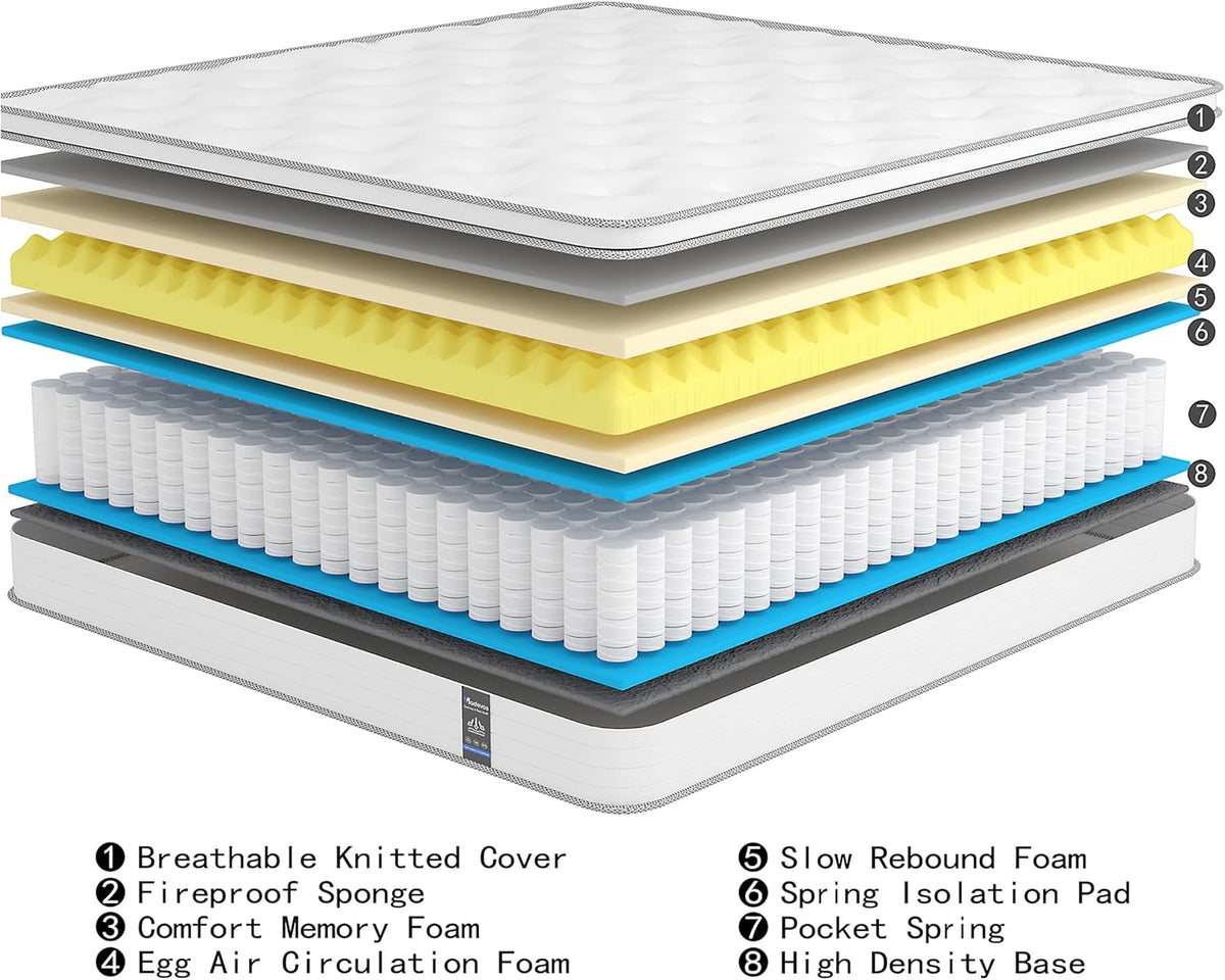 Full Size Mattress, 12 Inch Hybrid Mattress in a Box, Memory Foam and Individual Pocket Springs, Fiberglass Free, Soft and Breathable, Medium Firm Feel