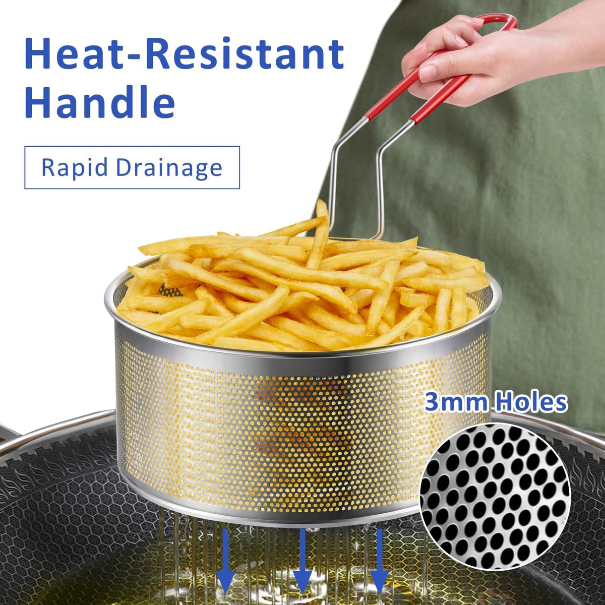 Deep Fryer Basket Only, 7''x4'' Colander with Silicone Handle,Round Stainless Steel Fry Baskets, Heat Resistant for Frying French Fries Cooking Noodles Vegetables, Ideal for Gift, 2.3-Quart