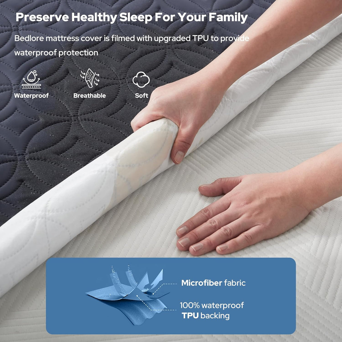 BEDLORE Waterproof Mattress Protector, Queen Size Mattress Pad with Deep Pocket 6"-18" Depth, Soft Dirt-Proof Double Bed Mattress Cover for Bedroom, College Dorm, Hotel (Navy Blue)