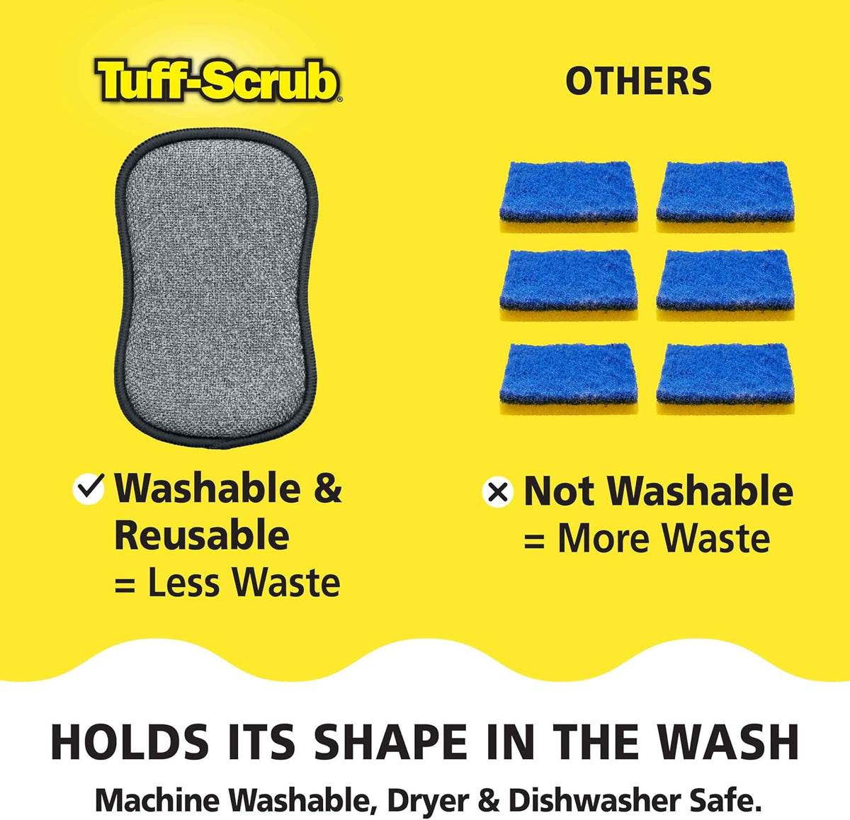Original Scrub-N-Wipe Pad by Tuff-Scrub, 6-Pack, Microfiber, Multi-Surface, Non-Scratch, Dual-Sided, Scrubber for Dishes, Sinks, Non-Stick Cookware – Machine Washable, Durable Kitchen Sponge (Large)