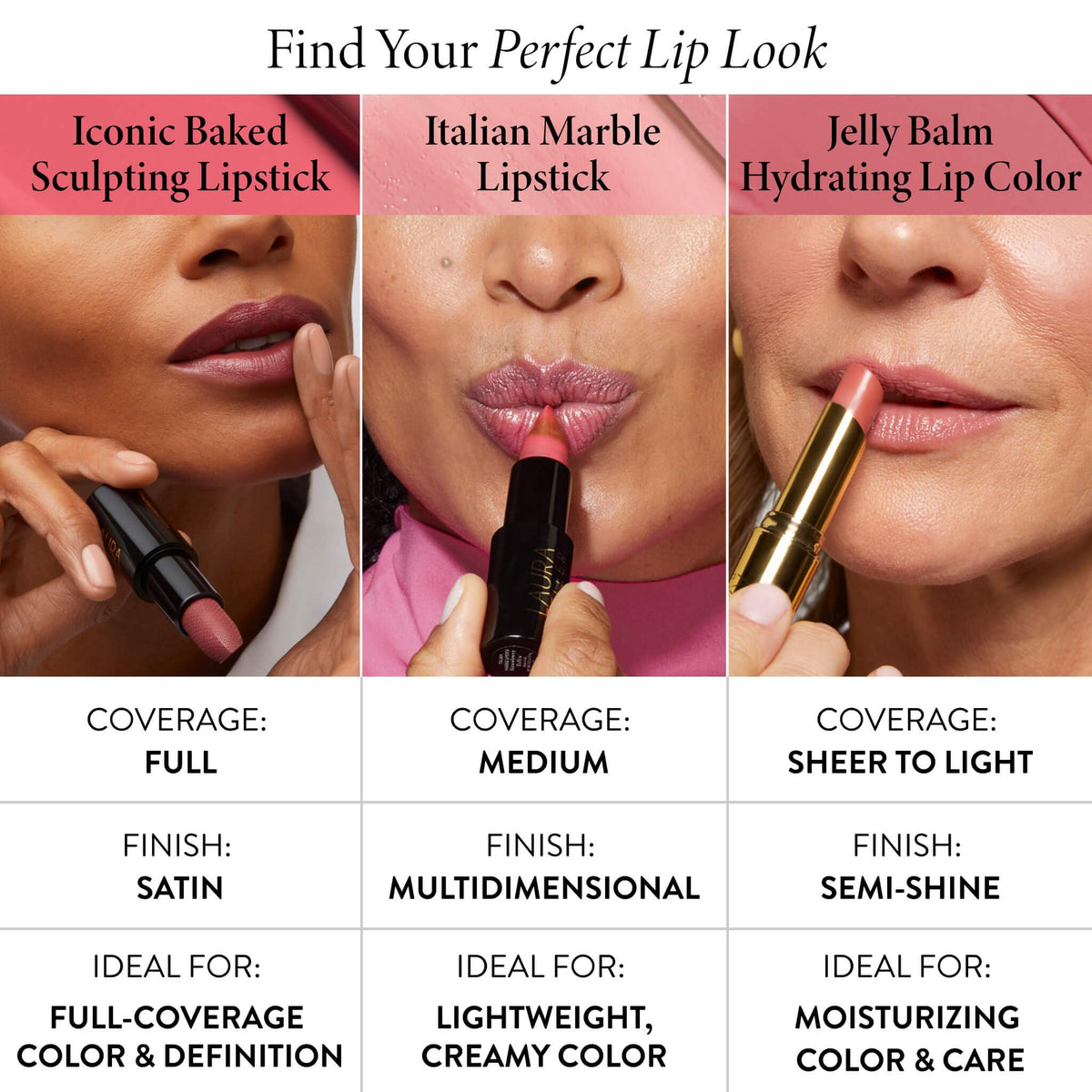 LAURA GELLER Jelly Balm Tinted Hydrating Lip Balm – A Latte Love