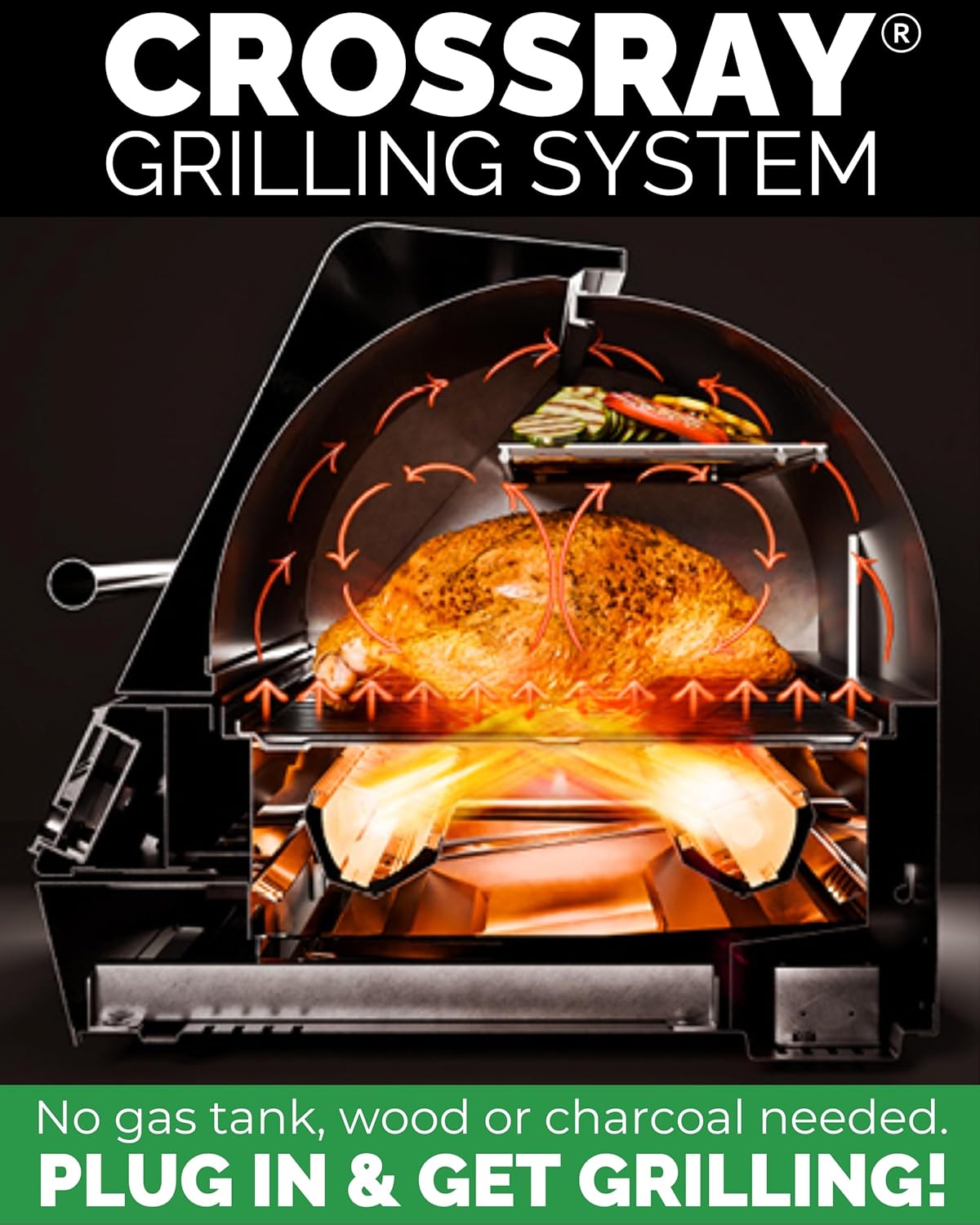 Turbo E Outdoor Electric Grill by PLUGNGRILL - High-Power 1700W Infrared Grill Technology - 24-Inch Smart BBQ Grill with Probe & Digital Display for Precise Cooking & Searing (Turbo E)