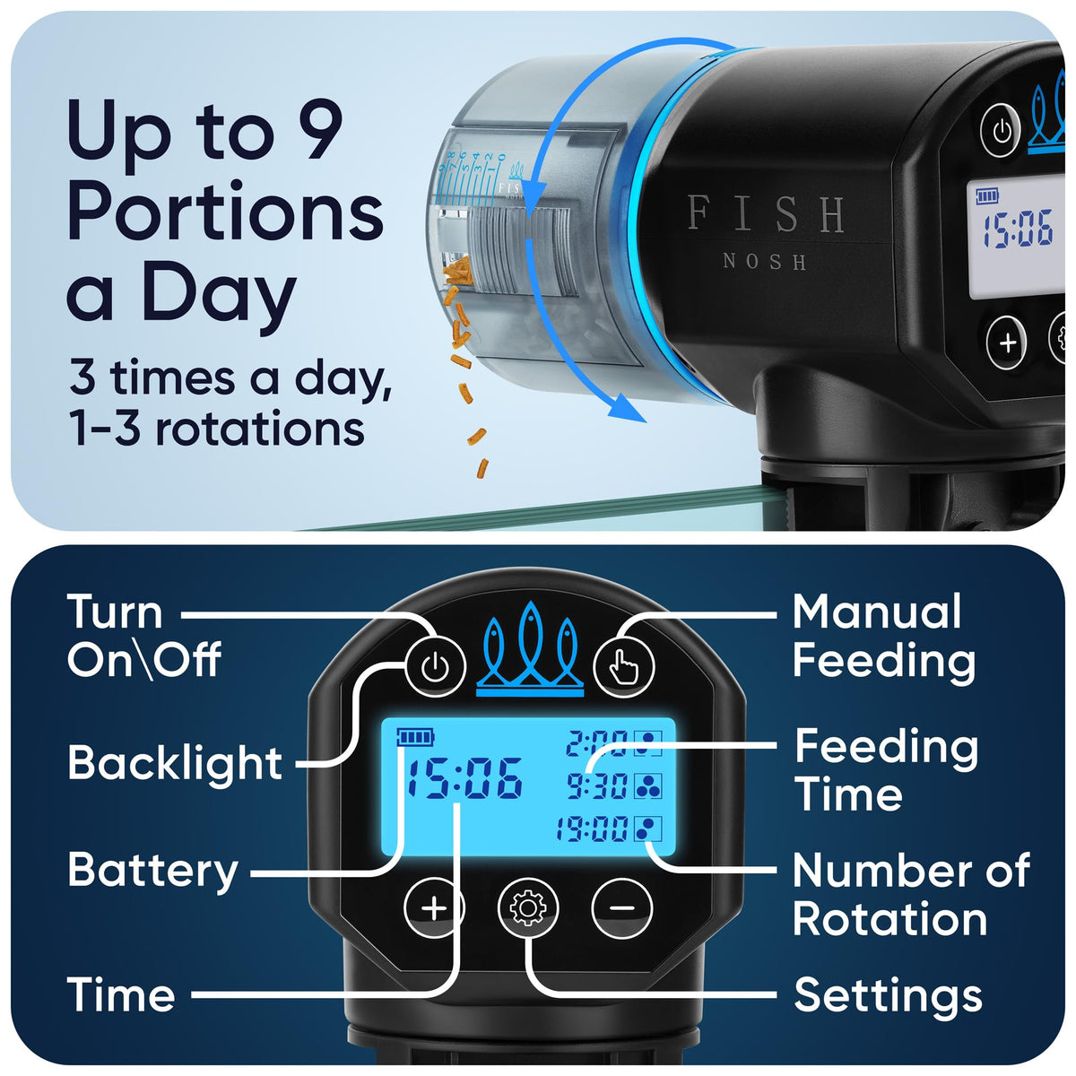FISHNOSH Automatic Fish Feeder for Aquarium - New Generation 2026, Auto Food Dispenser with Timer for Small Tank, Big Aquariums & Pond (Blue)