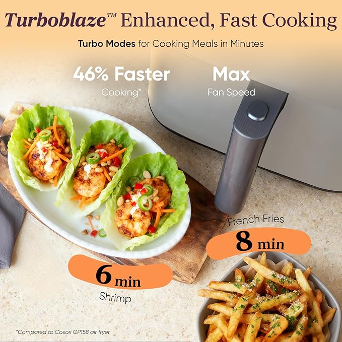 Cosori 9-in-1 TurboBlaze Air Fryer 6 Qt, Premium Ceramic Coating, 90°–450°F, Precise Heating for Even Results, Air Fry, Roast, Bake, Broil, Dry, Frozen, Proof, Reheat, Keep Warm, 120V, Light Gray