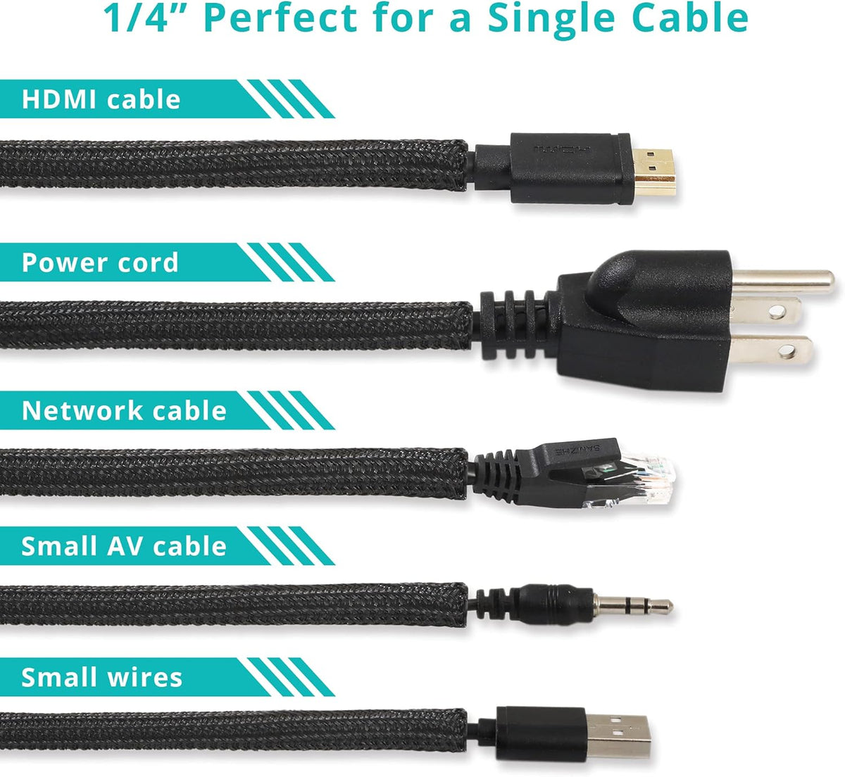 ZhiYo 20ft - 1/4 inch Cable Sleeve, Cord Wrap Wire Protector Tubing for Pets, PC Cable Wrap, Computer Cable Management Sleeve - Black