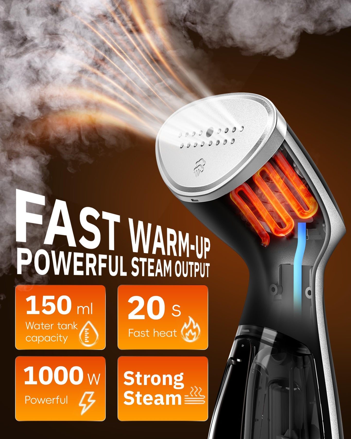OGHom Portable Travel Handheld Steamer for Clothes, Garment Wrinkle Remover