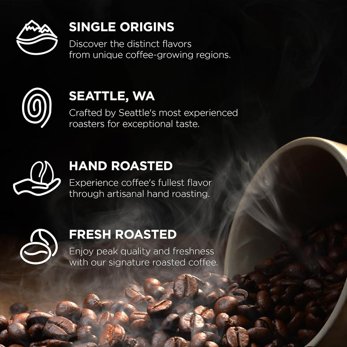 Fonte Coffee Roaster - French Press Coffee - Medium-Dark Fresh Roast - Roasted in Seattle - Single Origin - Herbal, Nutty, Dark Chocolate - 12 oz - Portofino