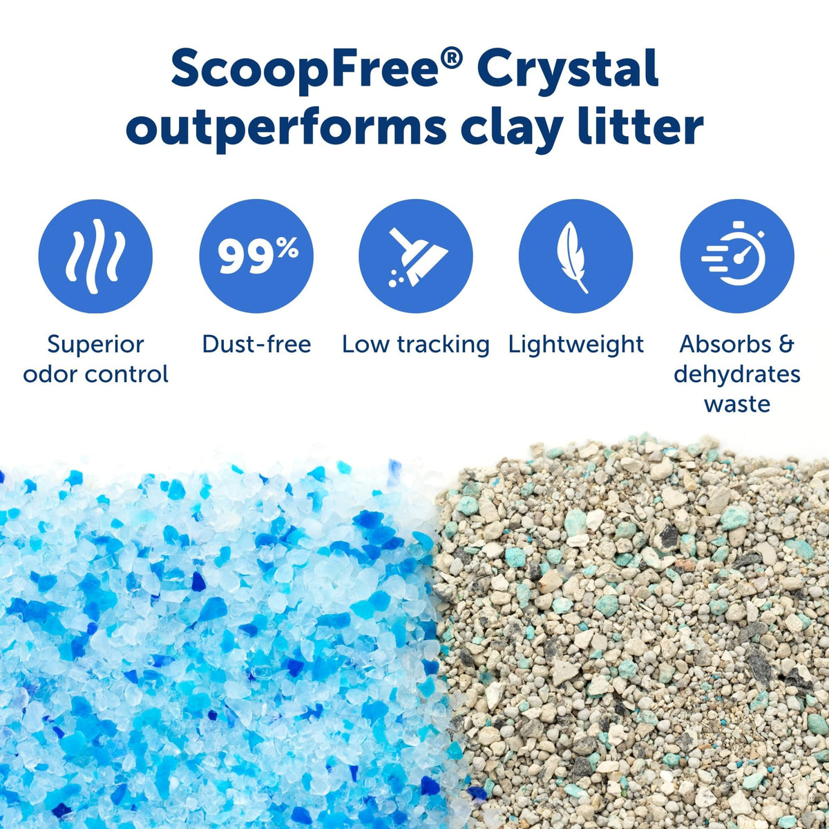 PetSafe ScoopFree Reusable Tray with Crystal Litter, Fresh Scent, 4.3Lb Bag