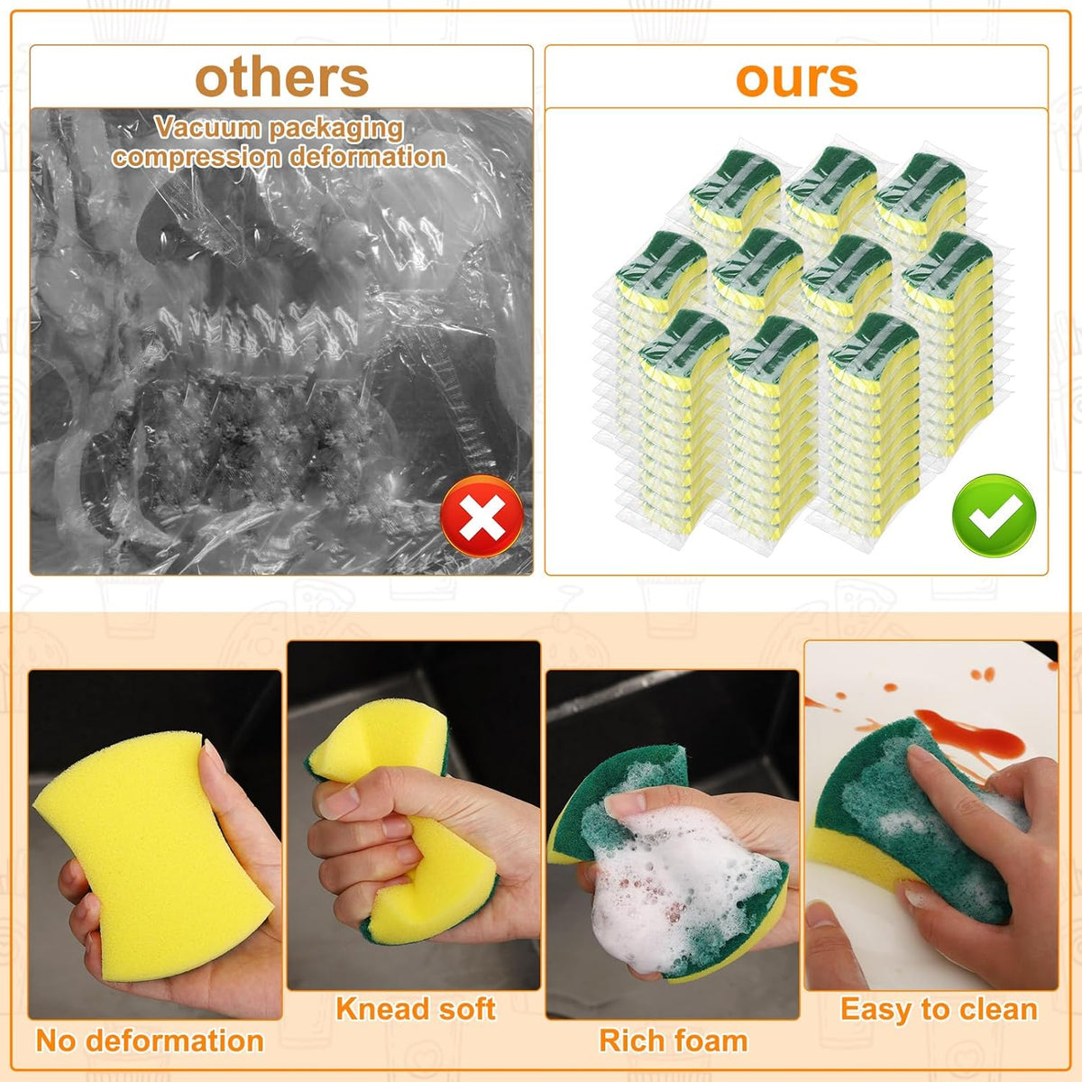 100 Pcs Individually Wrapped Sponges,Uncompressed Non Scratch Scrouing Sponges for Household Cleaning Dishes Kitchen Airbnb Apartment Car Bike