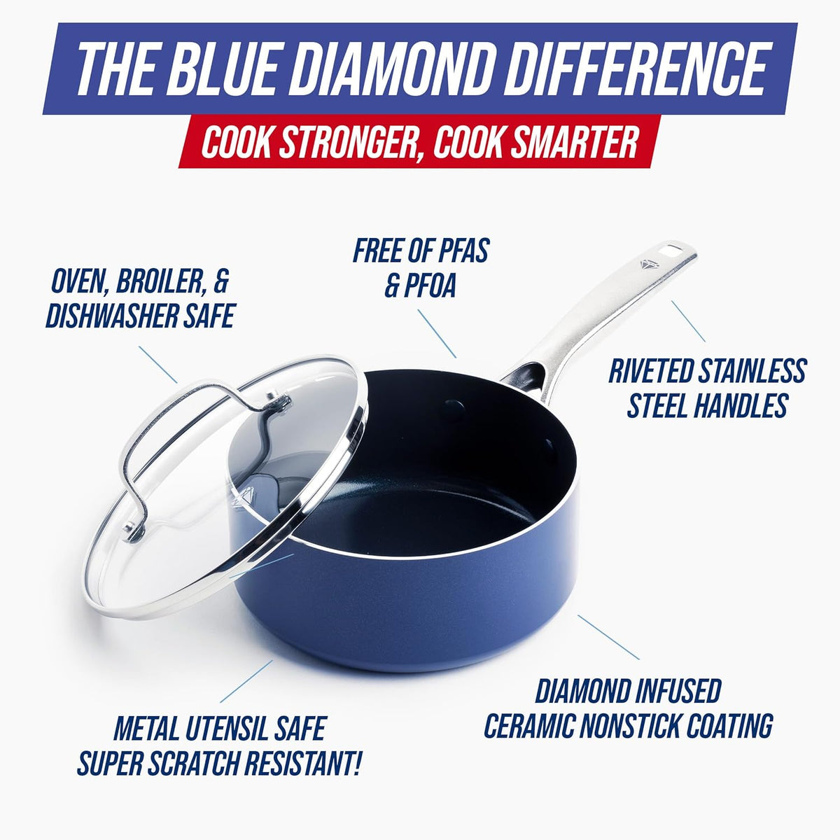 Blue Diamond Nonstick 2QT Saucepan with Lid, Non Toxic PFAS-Free Diamond Ceramic, Dishwasher & Oven Safe, Metal Utensil Safe Pot, Stay Cool Handle, Chef Pan, Glass Lid, Blue