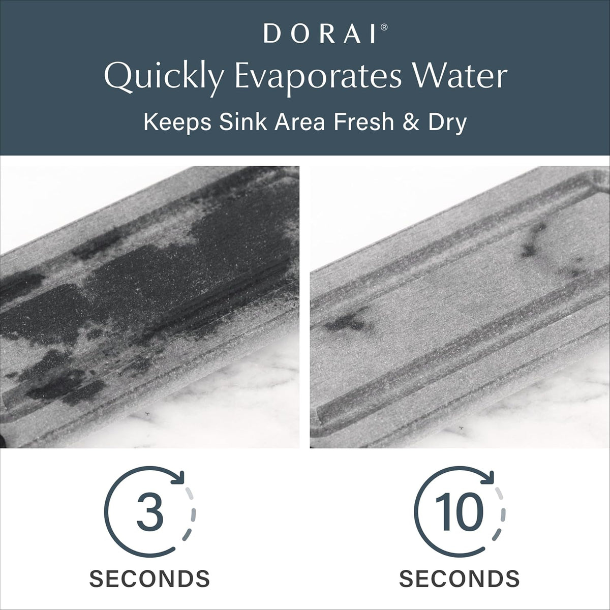 Dorai Home Sink Caddy – Water-Absorbing Stone Tray for Sink, Stainless Steel Feet, Fast-Drying, Slate