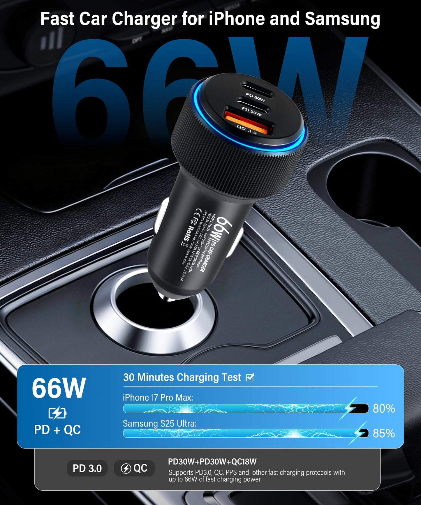 GaRhomxy 66W USB C Car Charger Fast Charging, 3-Port PD PPS/QC3.0 Cigarette Lighter Adapter for iPhone 17/16/15 Pro Max, Samsung S25/S24 Super Fast Charging, iPad, Android etc, Car Phone Accessories