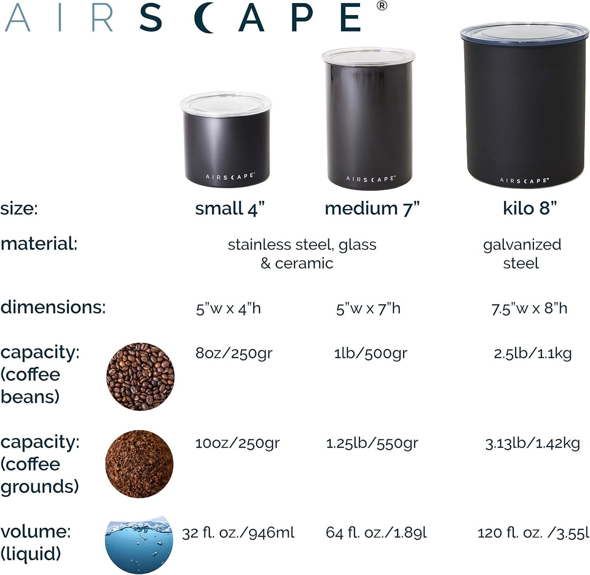 Planetary Design Airscape Stainless Steel Coffee Canister | Food Storage Container | US Patented Airtight Lid | Push Out Excess Air Preserve Food Freshness (Small, Matte White)