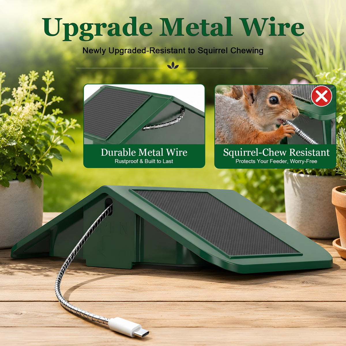 Replacement Solar Panel Roof, Only Fit for PeckCam® G02 Smart Bird Feeder with Camera, Built-in Metal Chew-Resistant Cable Green