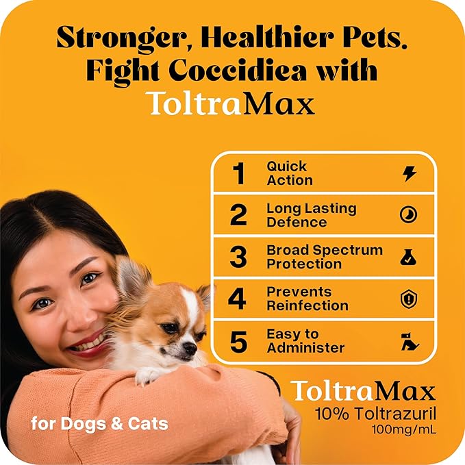Toltrazuril 10.0% for Horses, Dogs, Cats, 60mL/2 Ounce, for Non-Food Chain Animals, Alfalfa