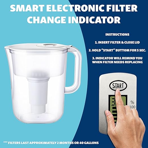 10-Cup Water Filter Pitcher with 5 Replacements & Electronic Change Reminder - Compatible Brita Water Pitcher Brita Filter Replacement