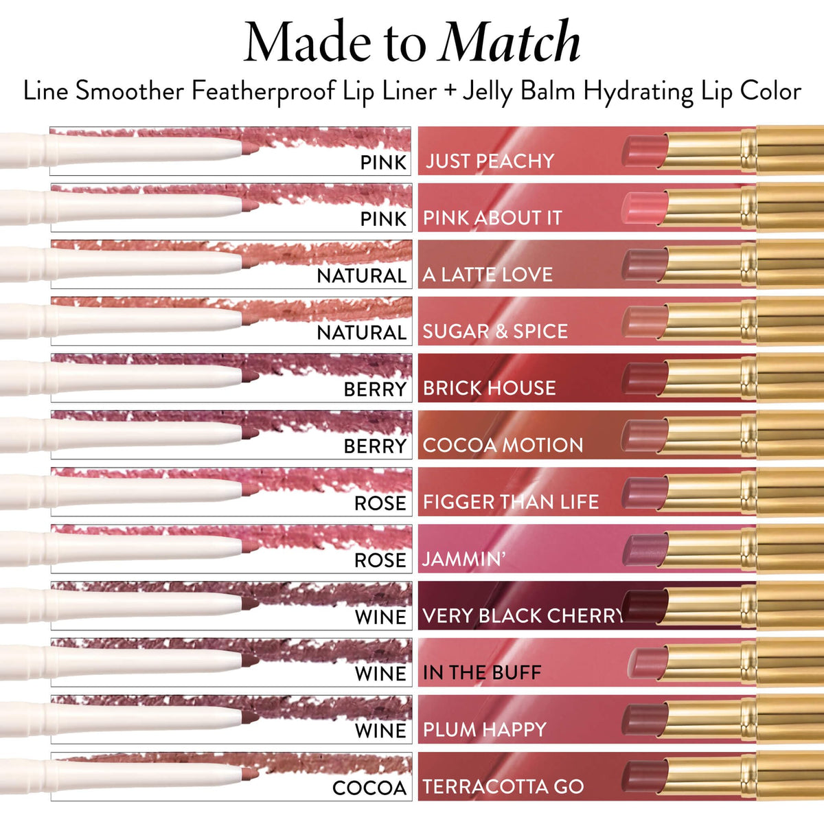 LAURA GELLER Jelly Balm Tinted Hydrating Lip Balm – A Latte Love