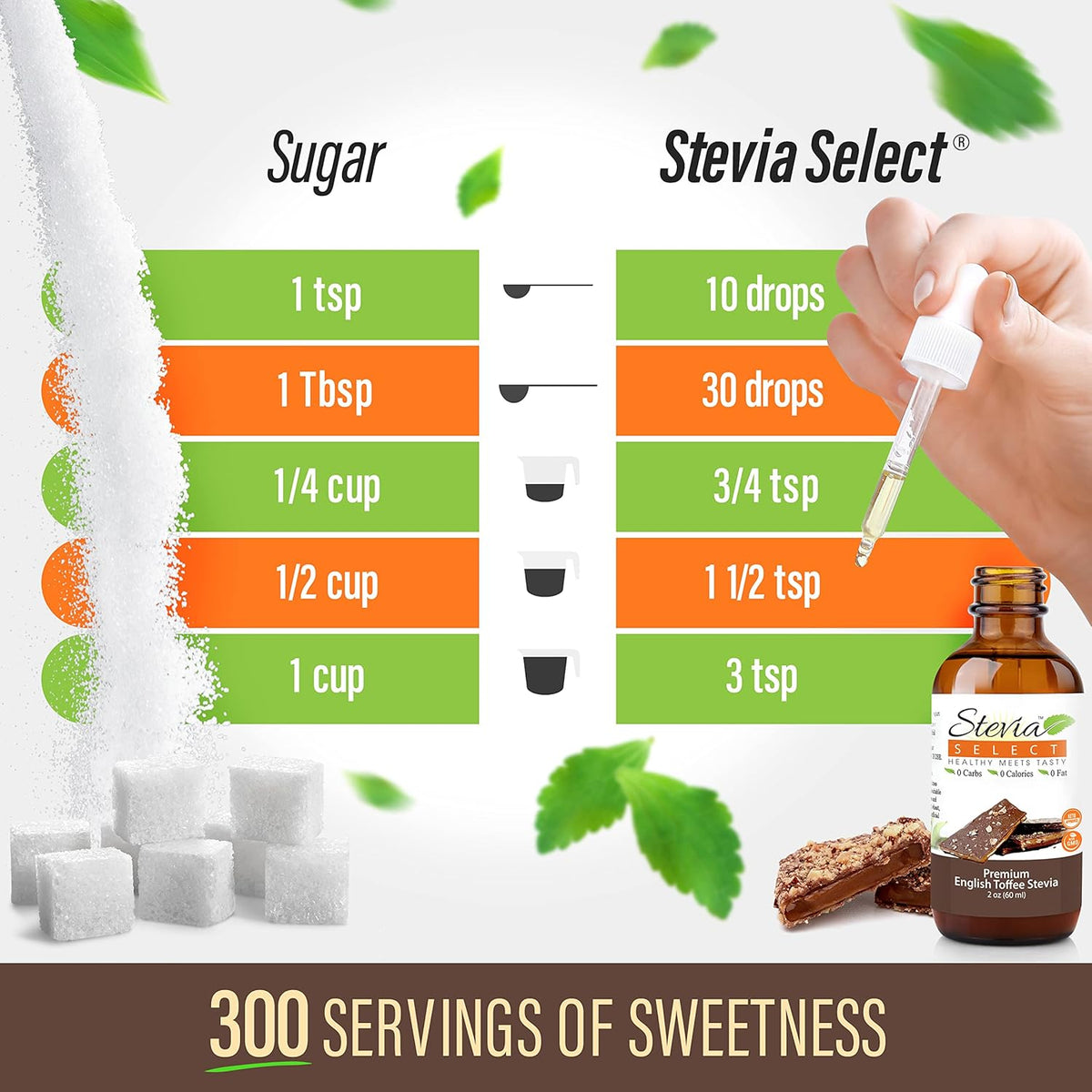 Stevia Select Stevia Drops-English Toffee Stevia Flavor 2 oz Stevia Liquid