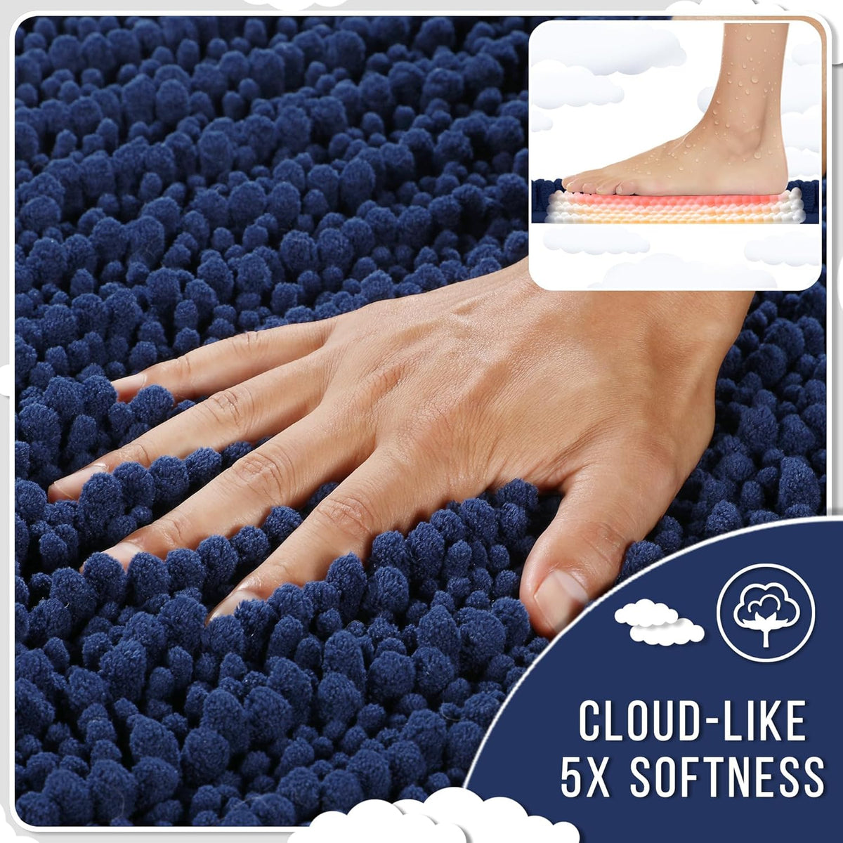 Yimobra Bathroom Rugs Non Slip Washable 24x17 Inch - Ultra Soft Absorbent Chenille Bath Mat, Quick Dry Shaggy Floor Carpet for Tub Shower, Navy Blue Home Decor Accessories