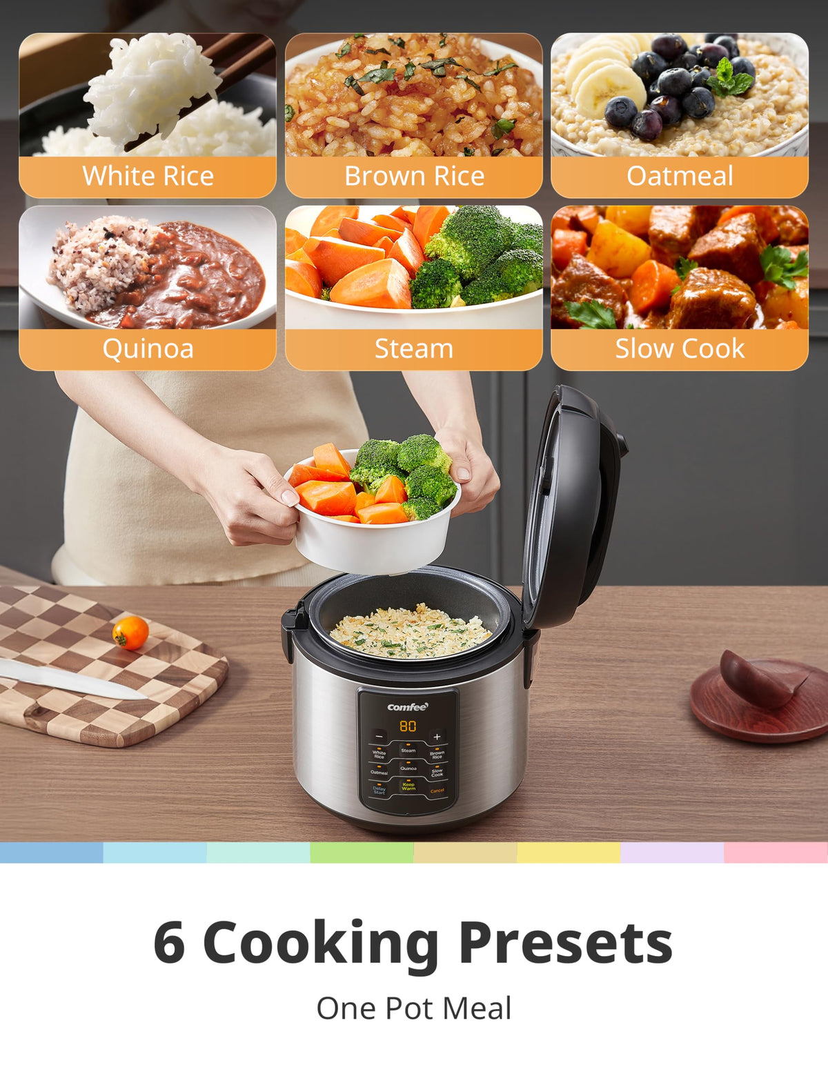 COMFEE' Rice Cooker with 6 Functions, 4-Cups Uncooked Rice