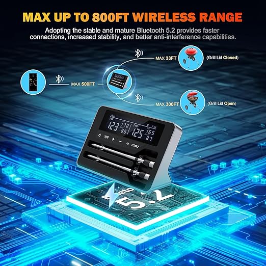 Meat Thermometer Wireless with 2 Probes, 800FT Bluetooth Digital Thermometer with Smart APP, Temp Precise Improved by 100%, Instant Read Food Thermometer with Alerts for Oven Smoker BBQ Grill