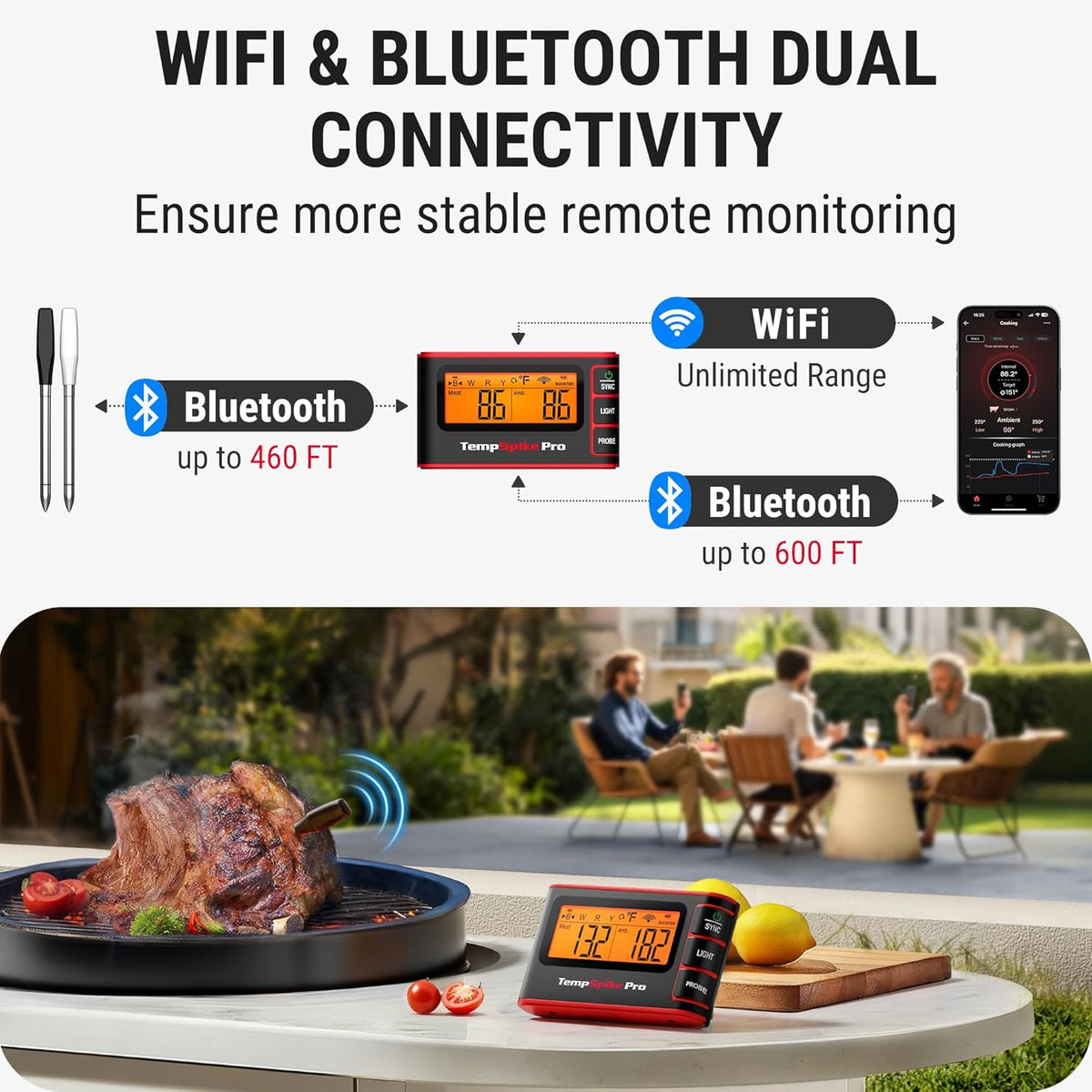 TempSpike Wireless Meat Thermometer Digital with App, WiFi & Bluetooth BBQ Grill Thermometer with High Precision, Waterproof & Heat-Resistant Probes, Rechargeable Base with Display for BBQ Smoker Oven