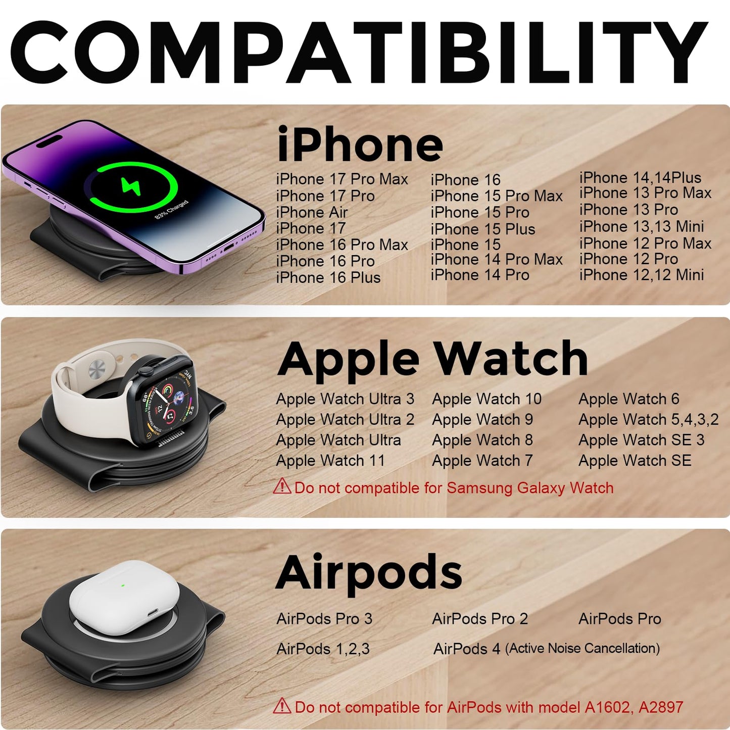 HICOBER 3-in-1 Wireless Charging Station for iPhone, Watch, AirPods, Black